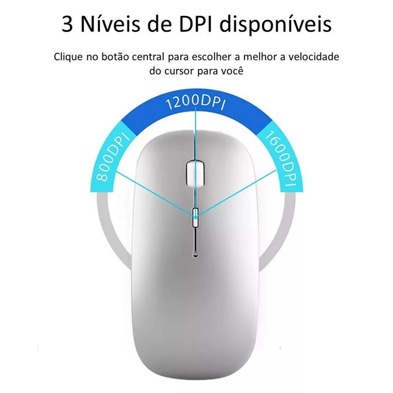 Mouse sem Fio Usb Recarregavel RGB Led Precisão e Estilo em Um Só Produto